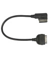 USB interface καλώδιο προς iPod/iPhone/iPad  για αυτοκίνητα με AMI interface